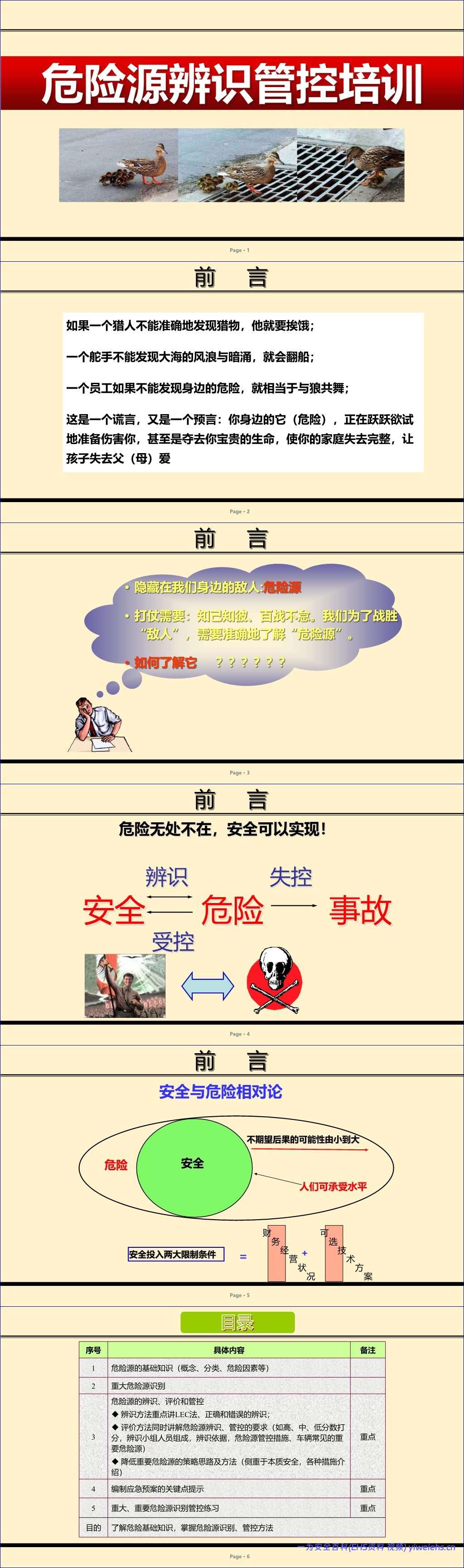 【PPT】2026最新危险源辨识管控培训