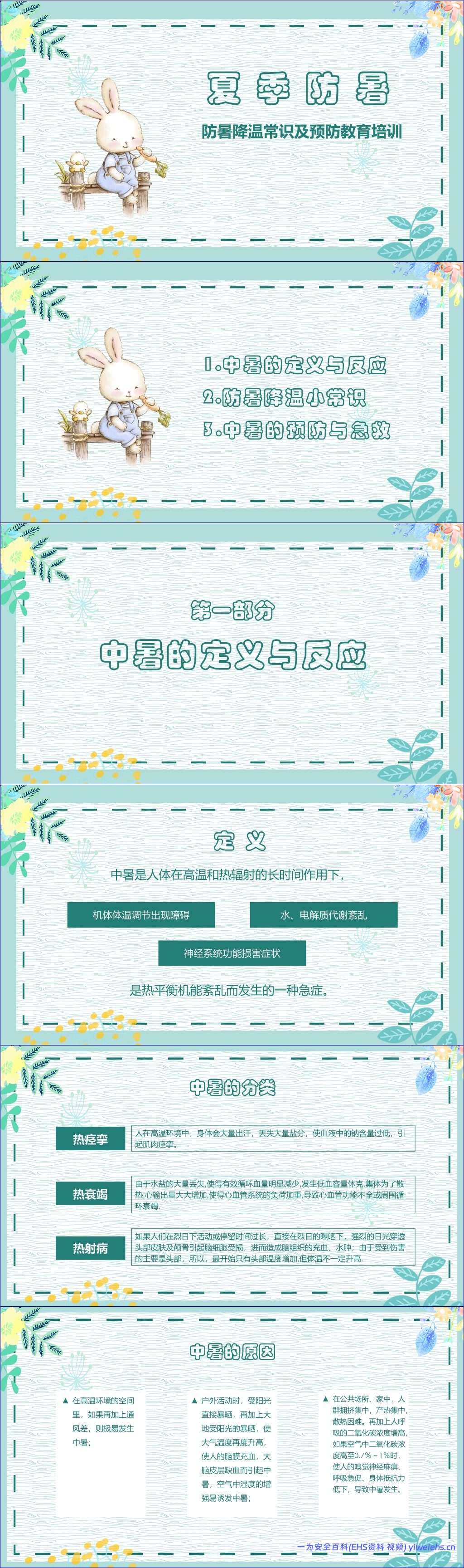 【PPT】2026最新夏季防暑降温常识及预防教育培训