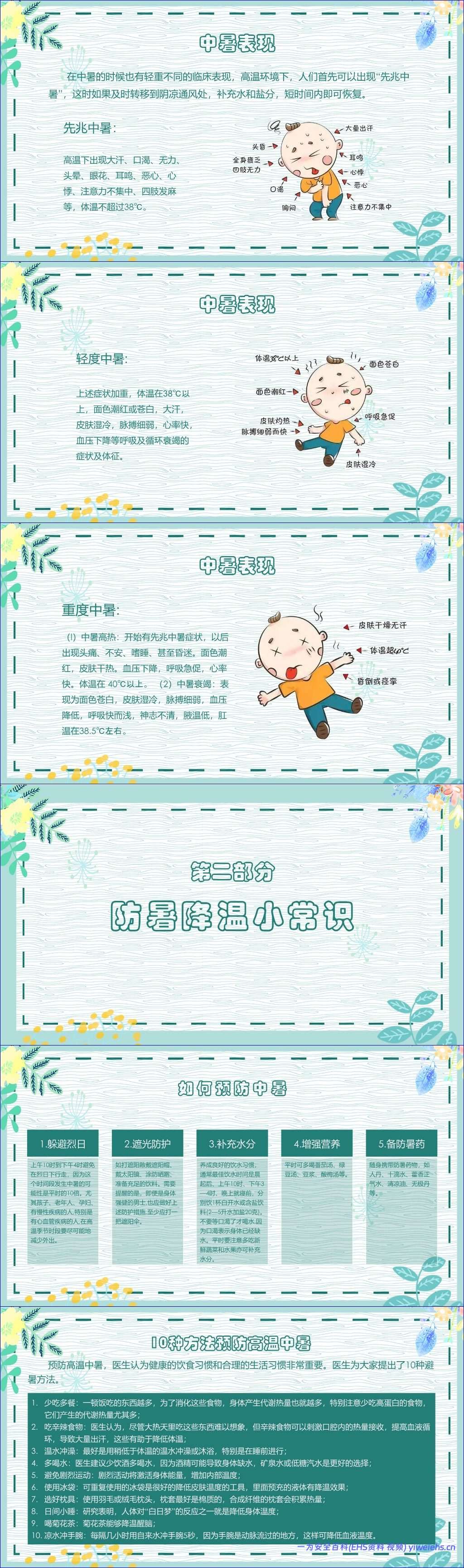 【PPT】2026最新夏季防暑降温常识及预防教育培训