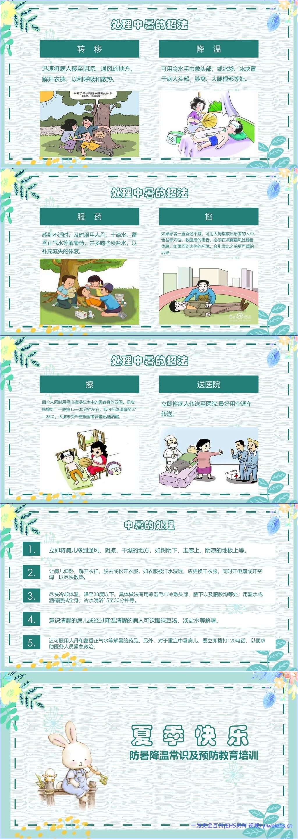 【PPT】2026最新夏季防暑降温常识及预防教育培训