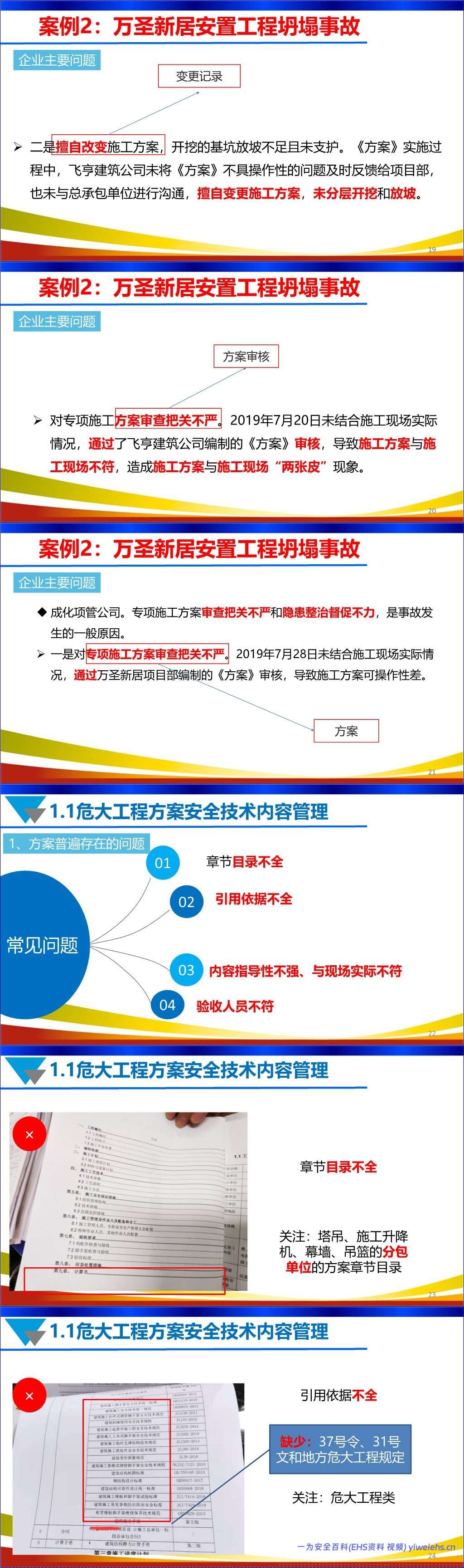 【PPT】安全技术方案和安全技术交底专项培训丨156页