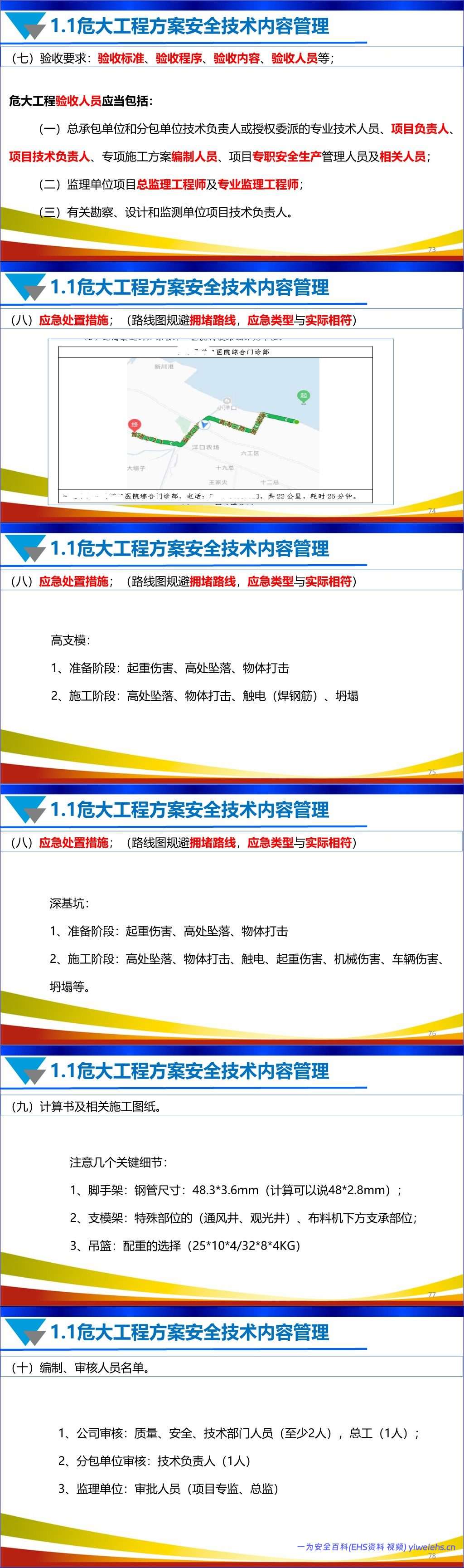 【PPT】安全技术方案和安全技术交底专项培训丨156页