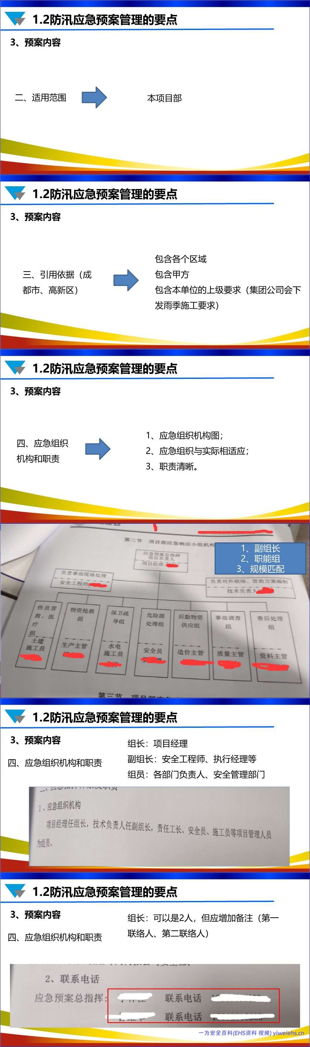 【PPT】安全技术方案和安全技术交底专项培训丨156页