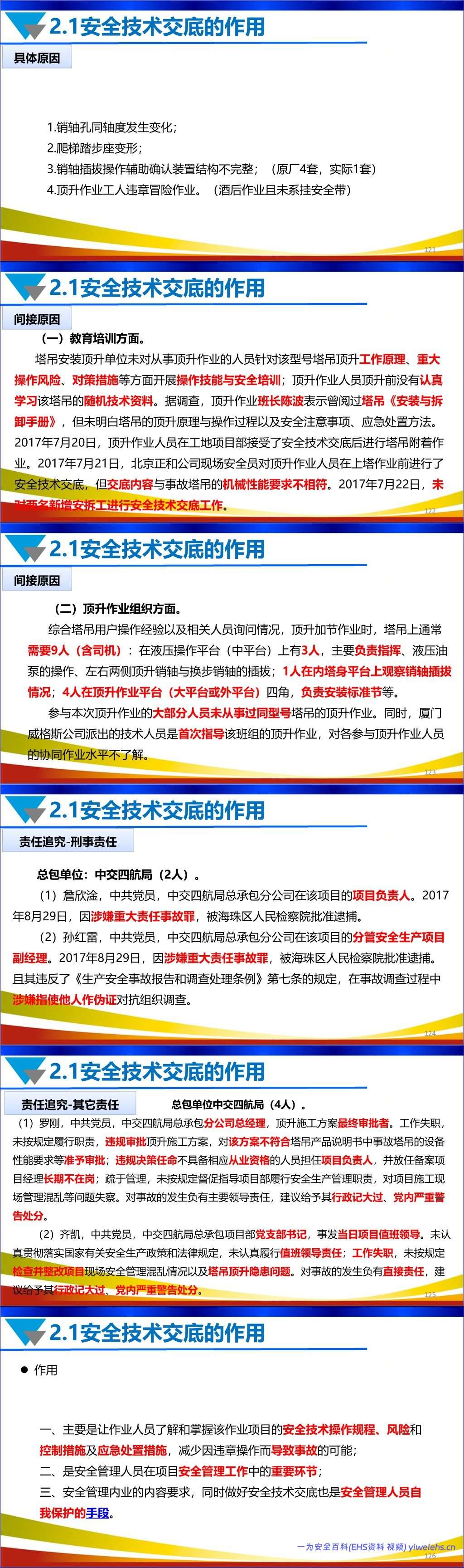 【PPT】安全技术方案和安全技术交底专项培训丨156页