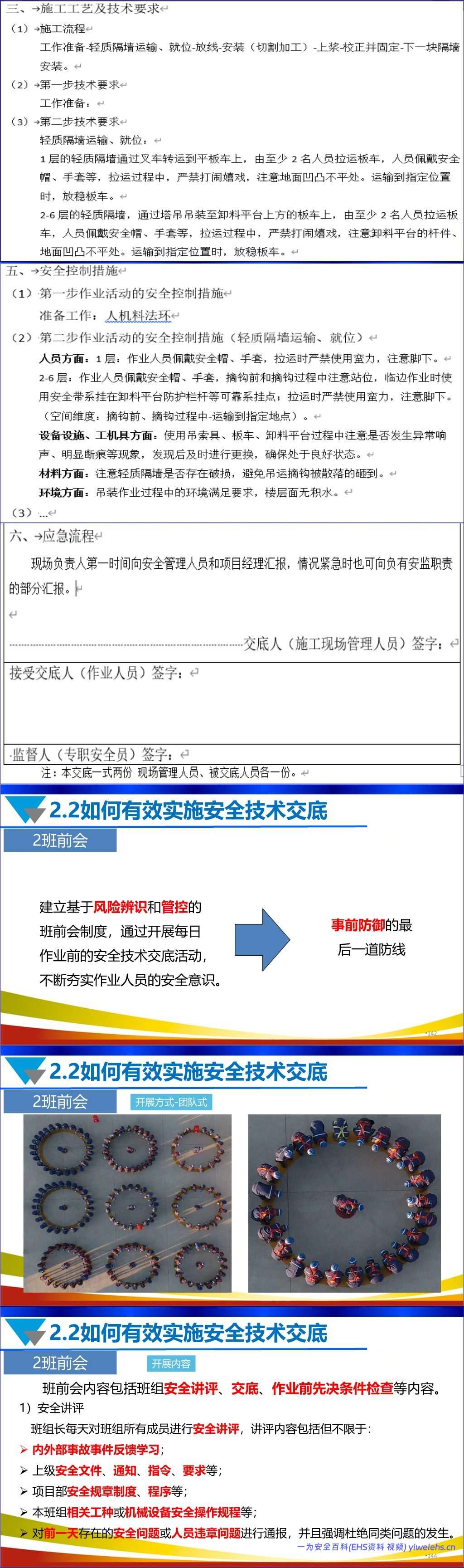 【PPT】安全技术方案和安全技术交底专项培训丨156页