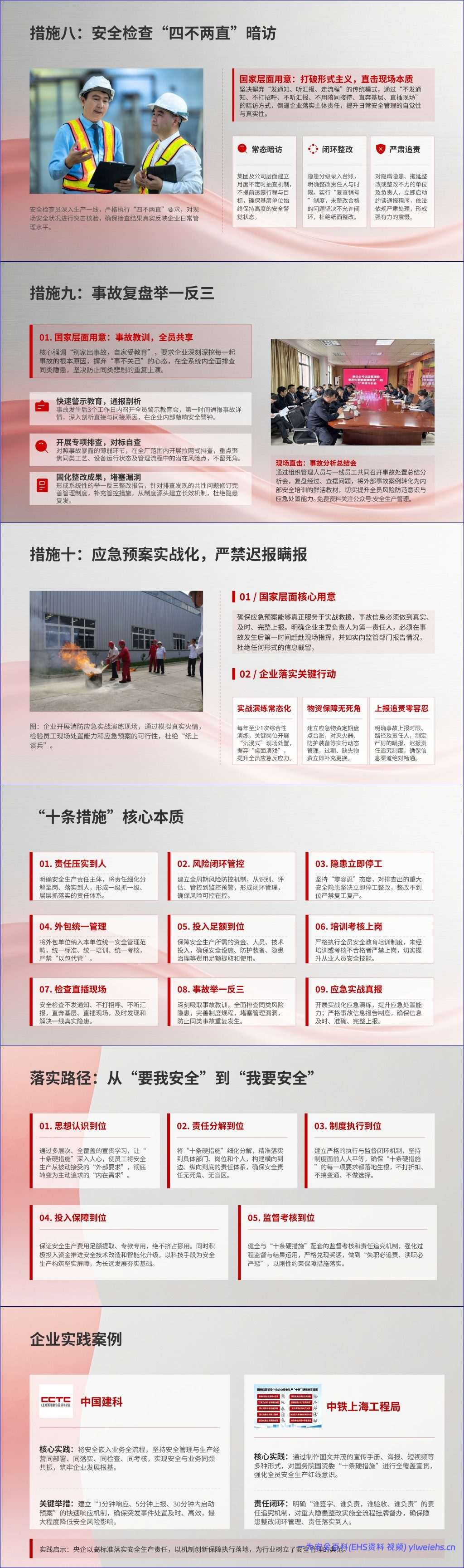 【PPT】安全生产“十条硬措施”解读