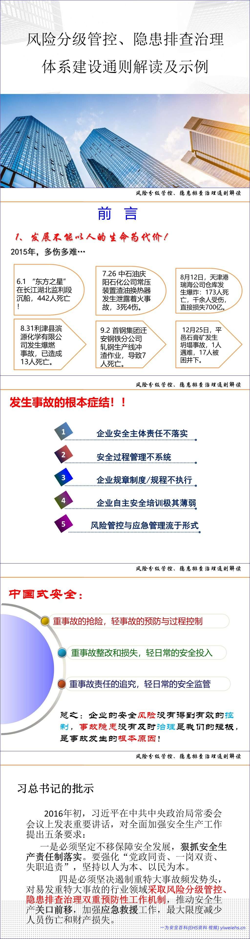 【PPT】风险分级管控、隐患排查治理体系建设通则解读及示例