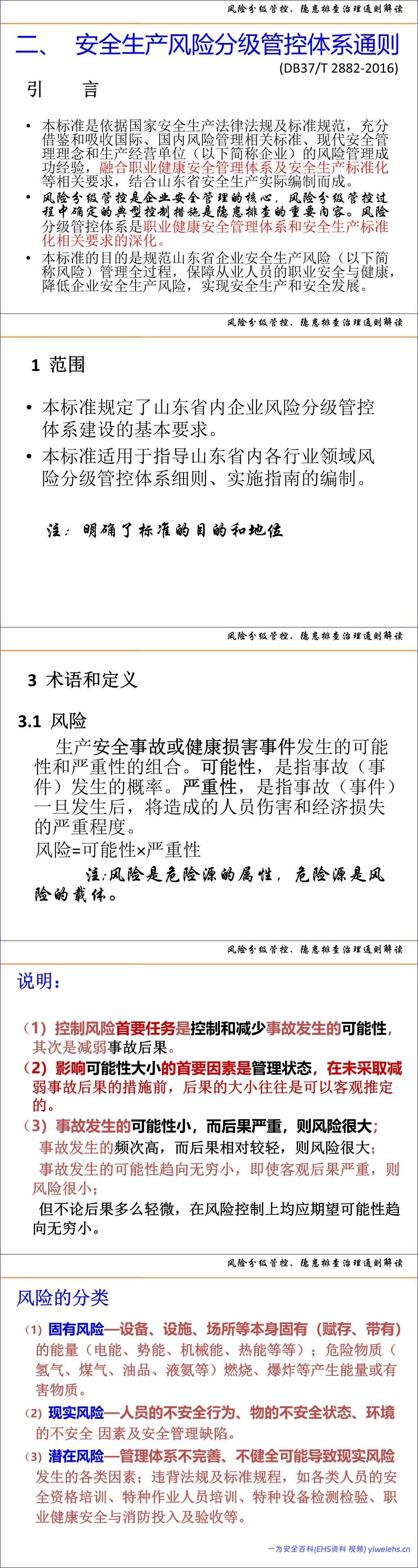 【PPT】风险分级管控、隐患排查治理体系建设通则解读及示例