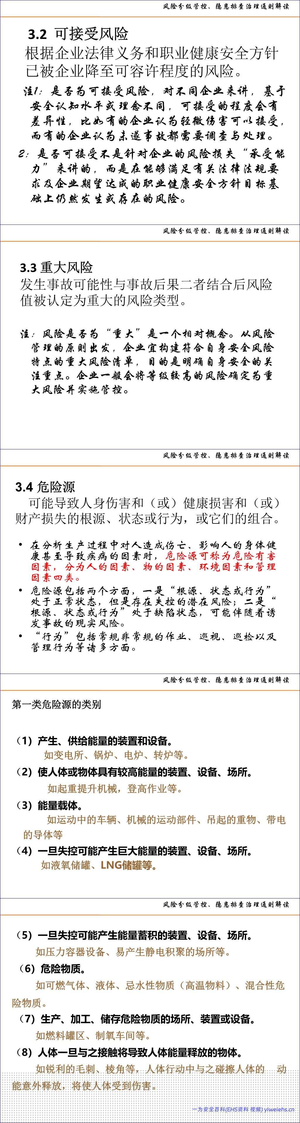【PPT】风险分级管控、隐患排查治理体系建设通则解读及示例