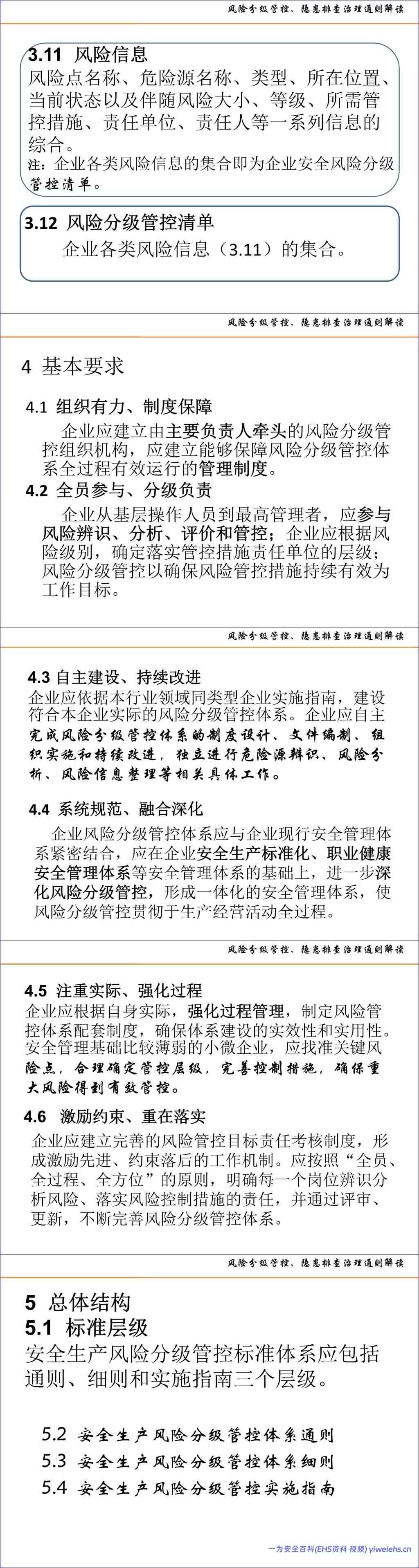【PPT】风险分级管控、隐患排查治理体系建设通则解读及示例