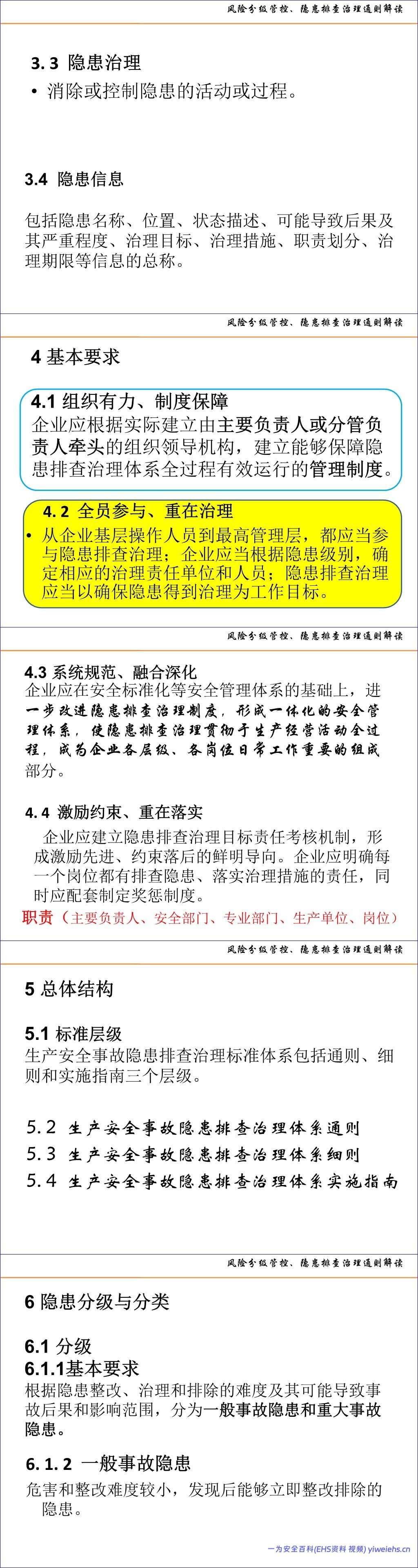 【PPT】风险分级管控、隐患排查治理体系建设通则解读及示例