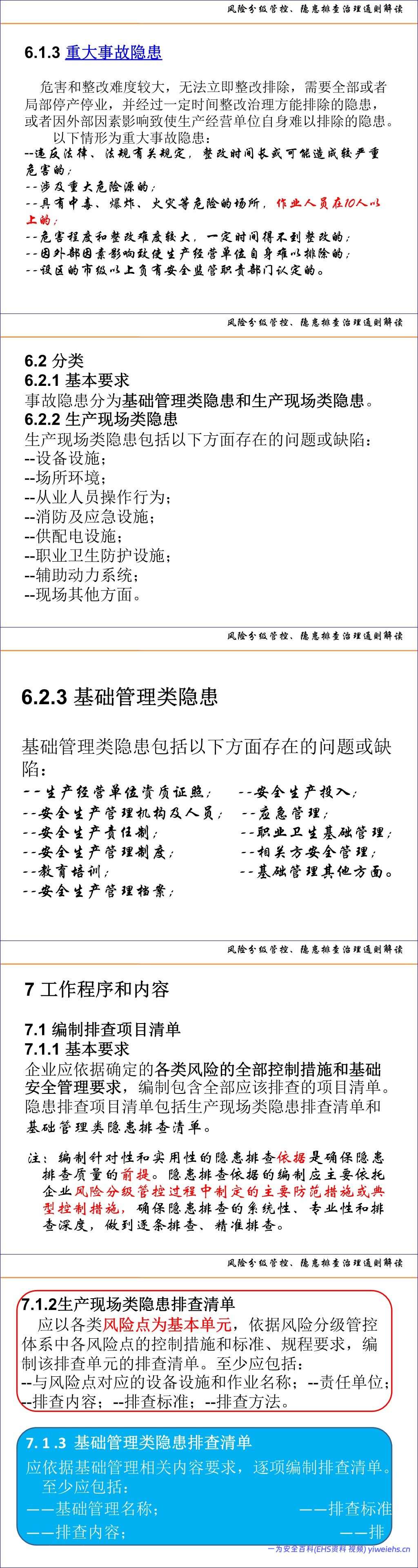 【PPT】风险分级管控、隐患排查治理体系建设通则解读及示例