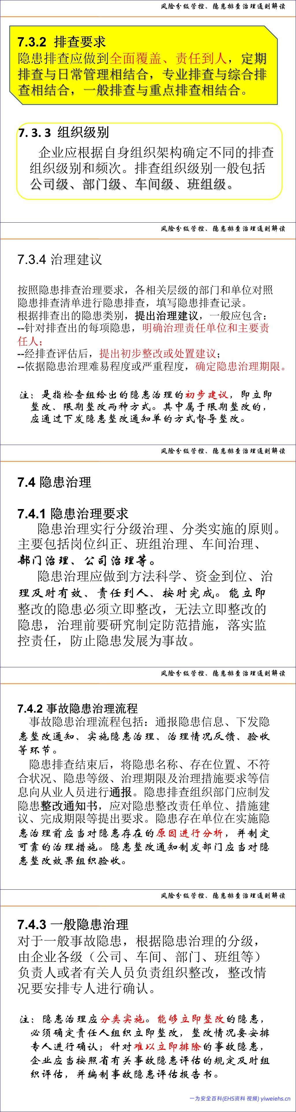 【PPT】风险分级管控、隐患排查治理体系建设通则解读及示例