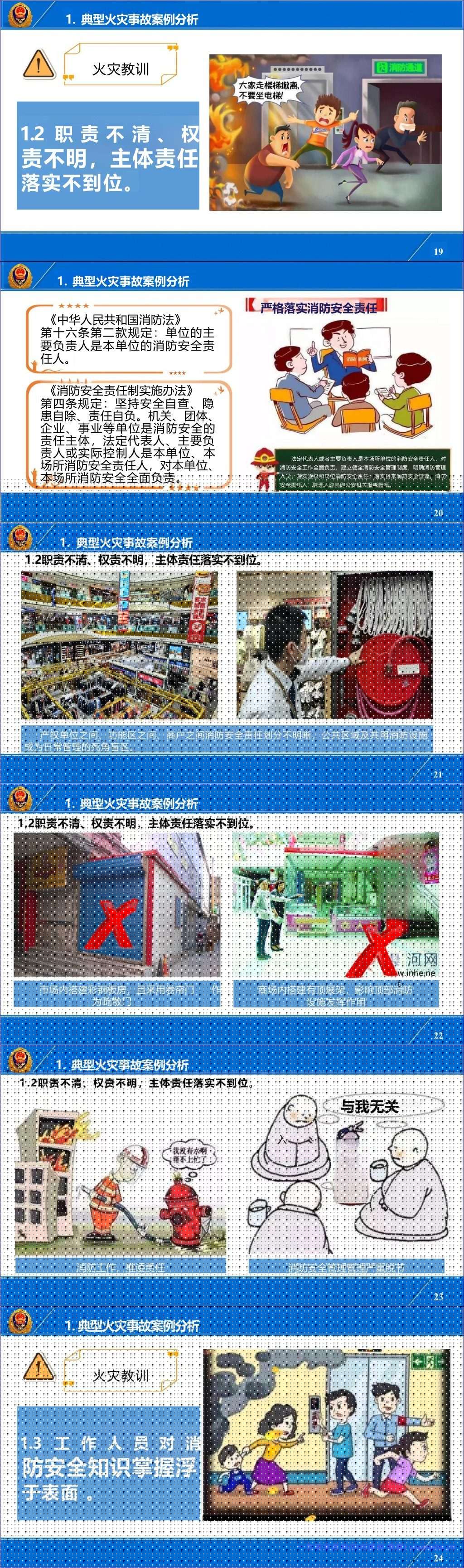 【PPT】国家消防救援局-大型商业综合体暨商场、市场消防责任人、管理人消防安全培训