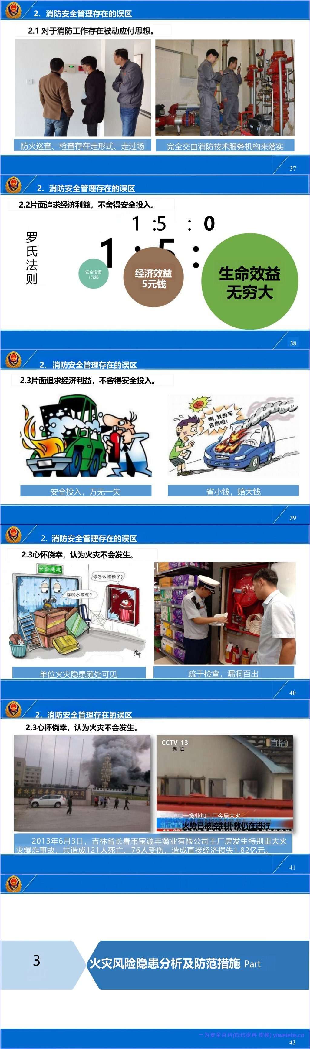 【PPT】国家消防救援局-大型商业综合体暨商场、市场消防责任人、管理人消防安全培训