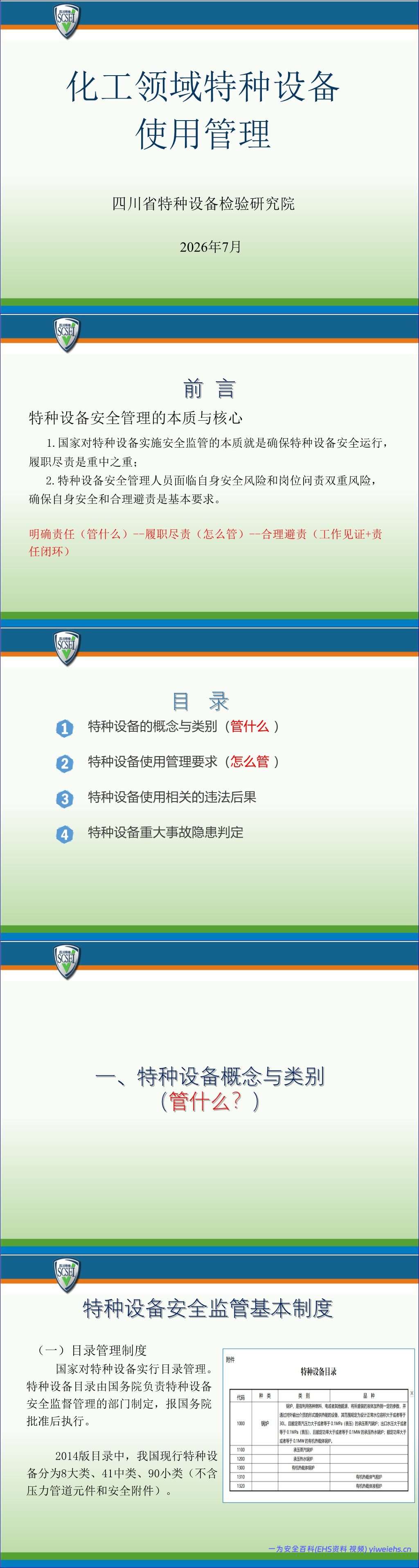 【PPT】化工领域特种设备使用管理