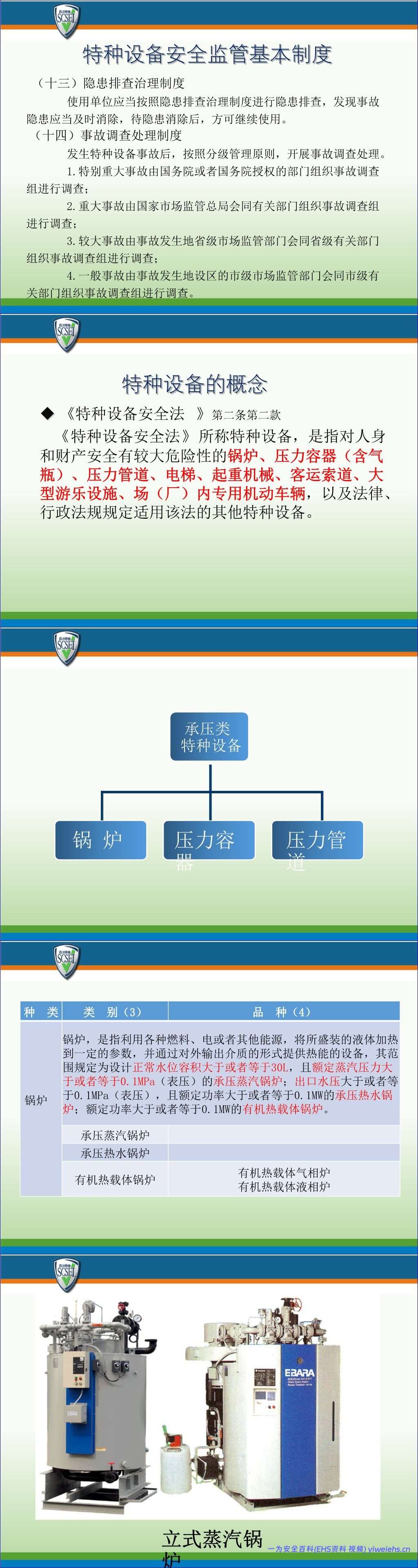 【PPT】化工领域特种设备使用管理