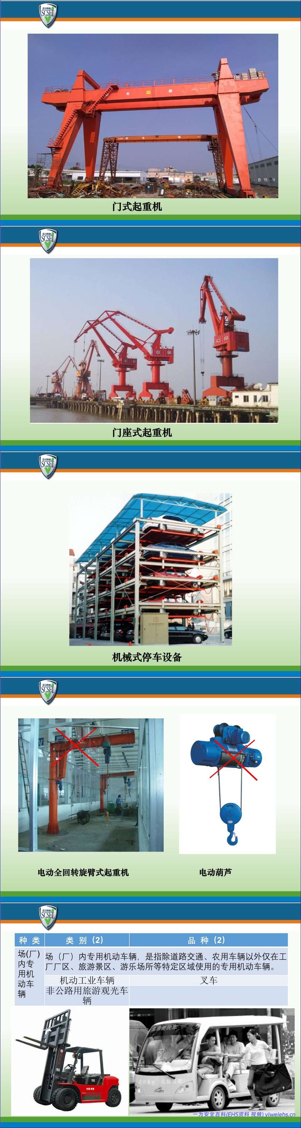 【PPT】化工领域特种设备使用管理