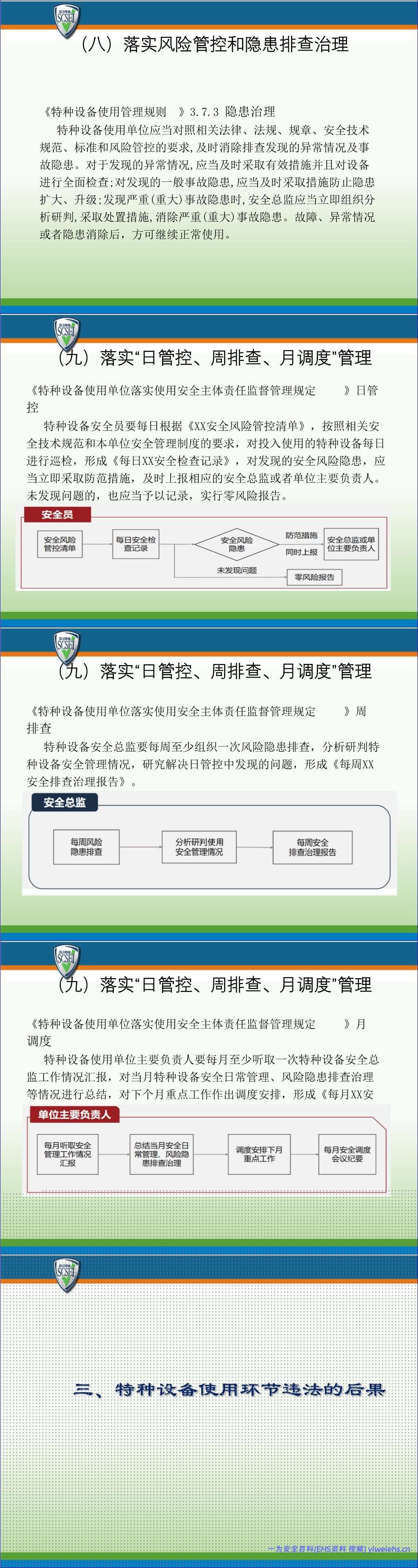 【PPT】化工领域特种设备使用管理