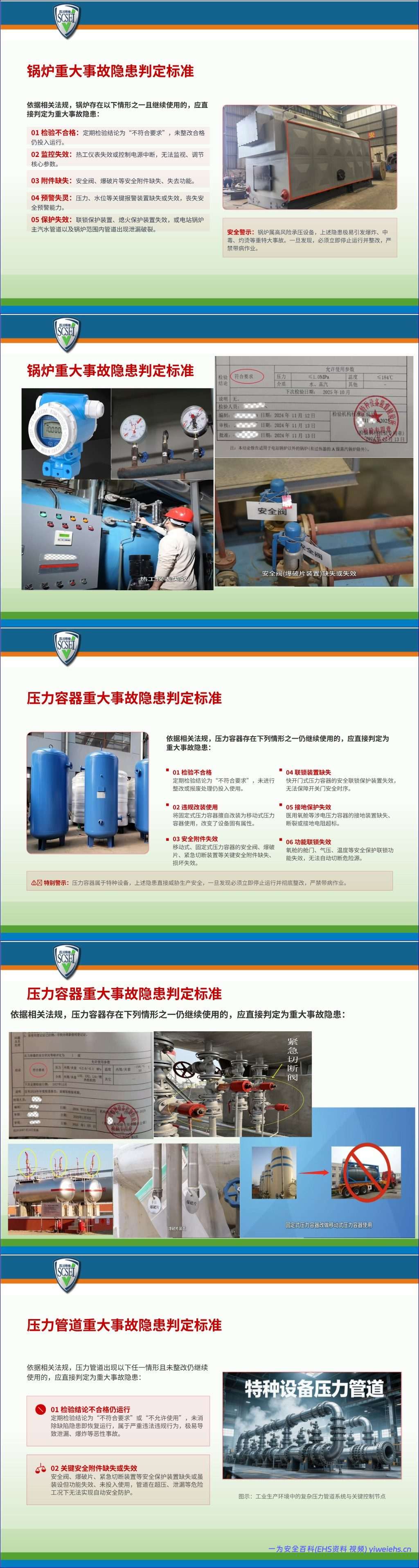 【PPT】化工领域特种设备使用管理
