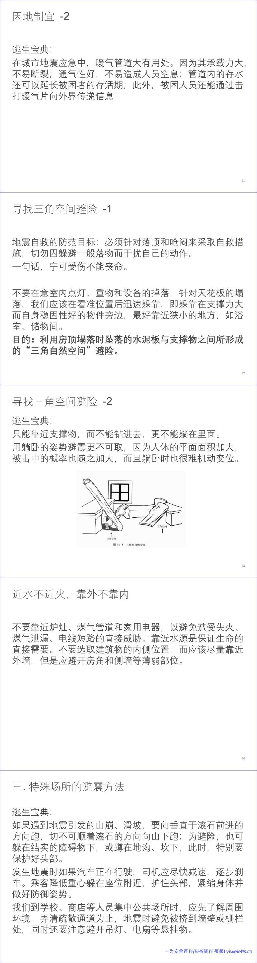 【PPT】全民防灾应急手册