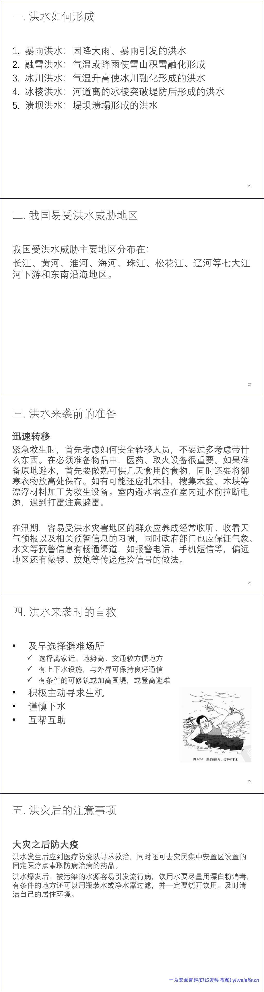 【PPT】全民防灾应急手册