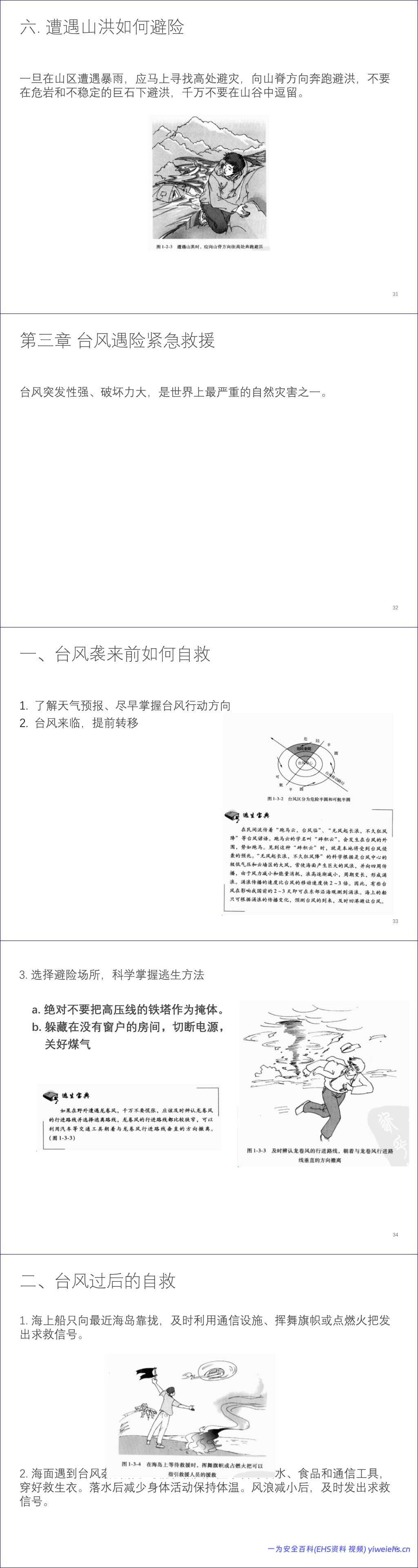 【PPT】全民防灾应急手册
