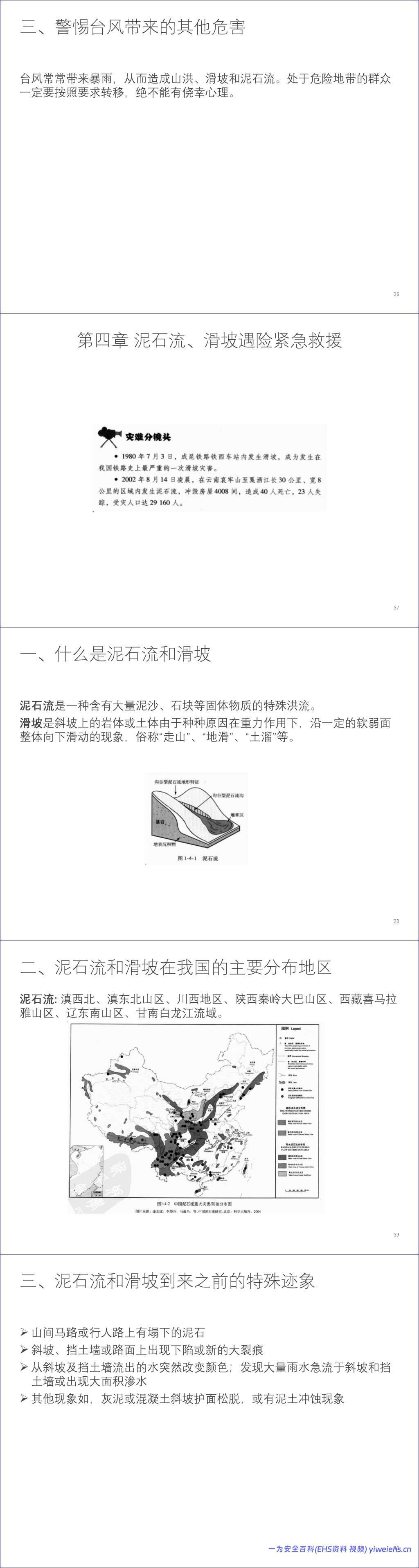 【PPT】全民防灾应急手册