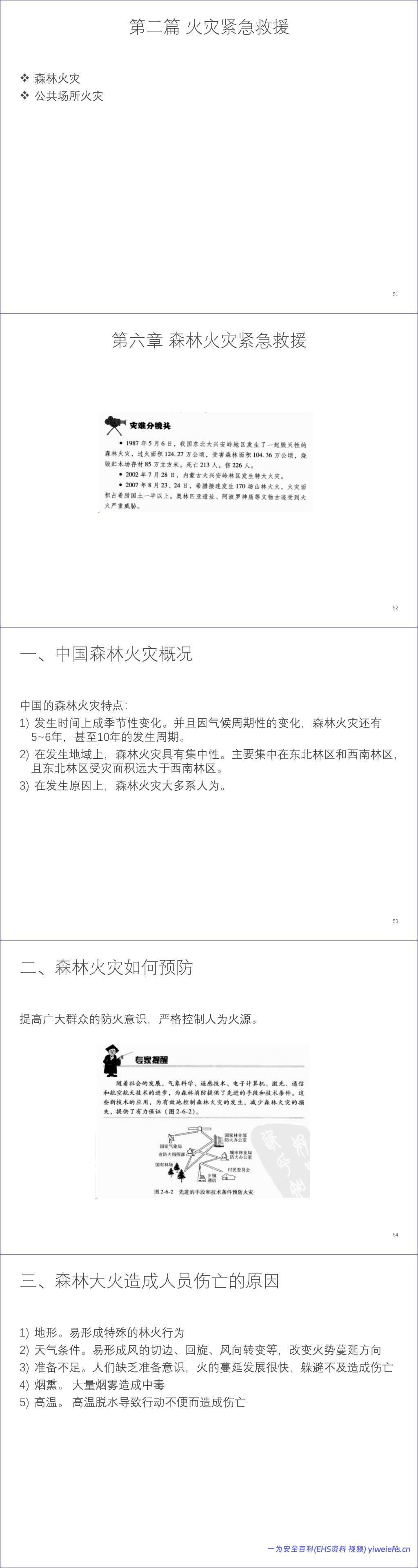 【PPT】全民防灾应急手册