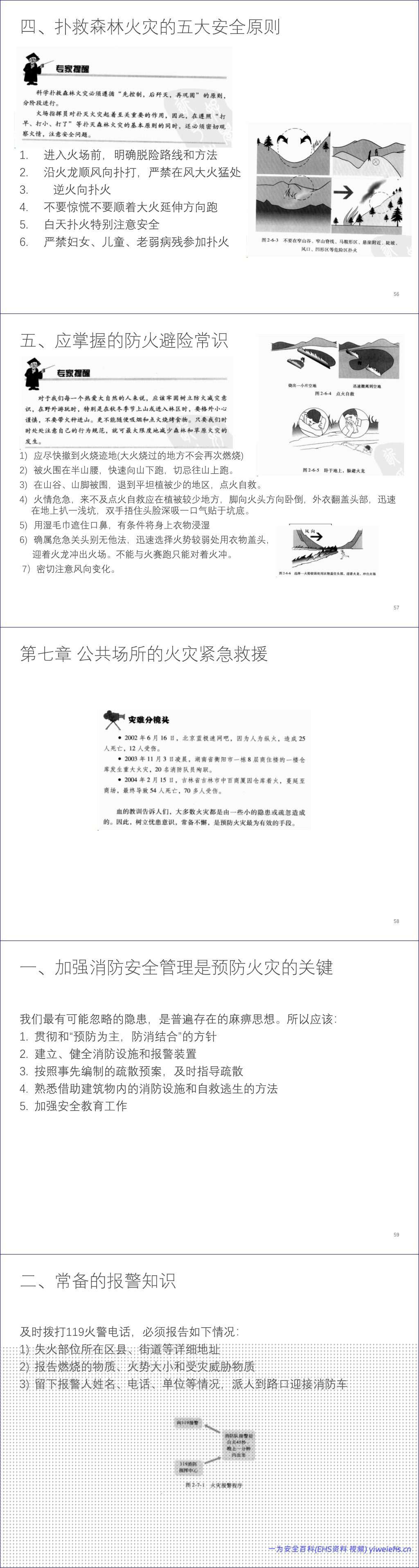 【PPT】全民防灾应急手册