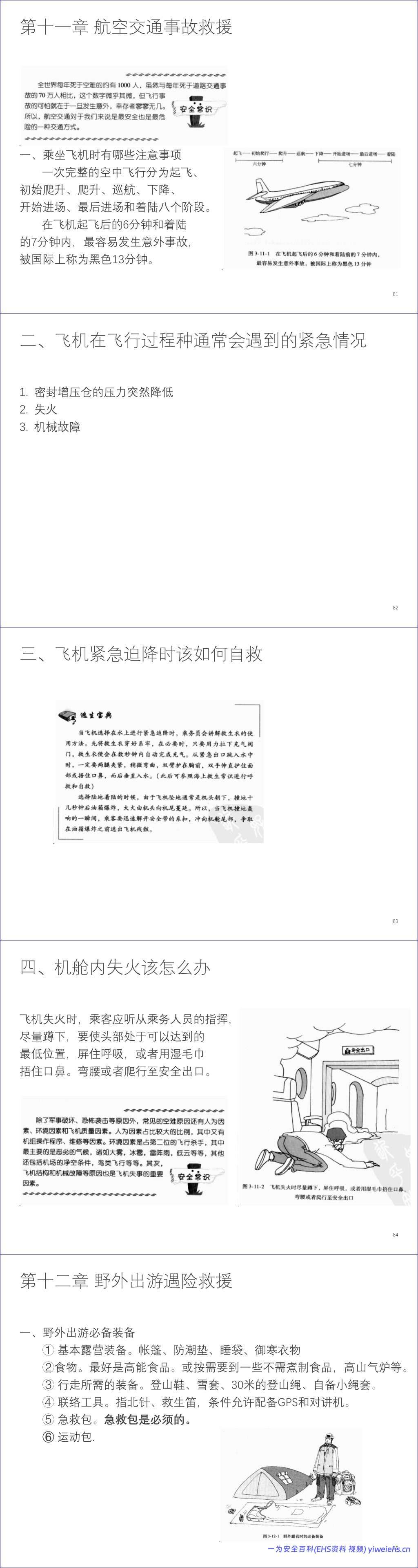 【PPT】全民防灾应急手册