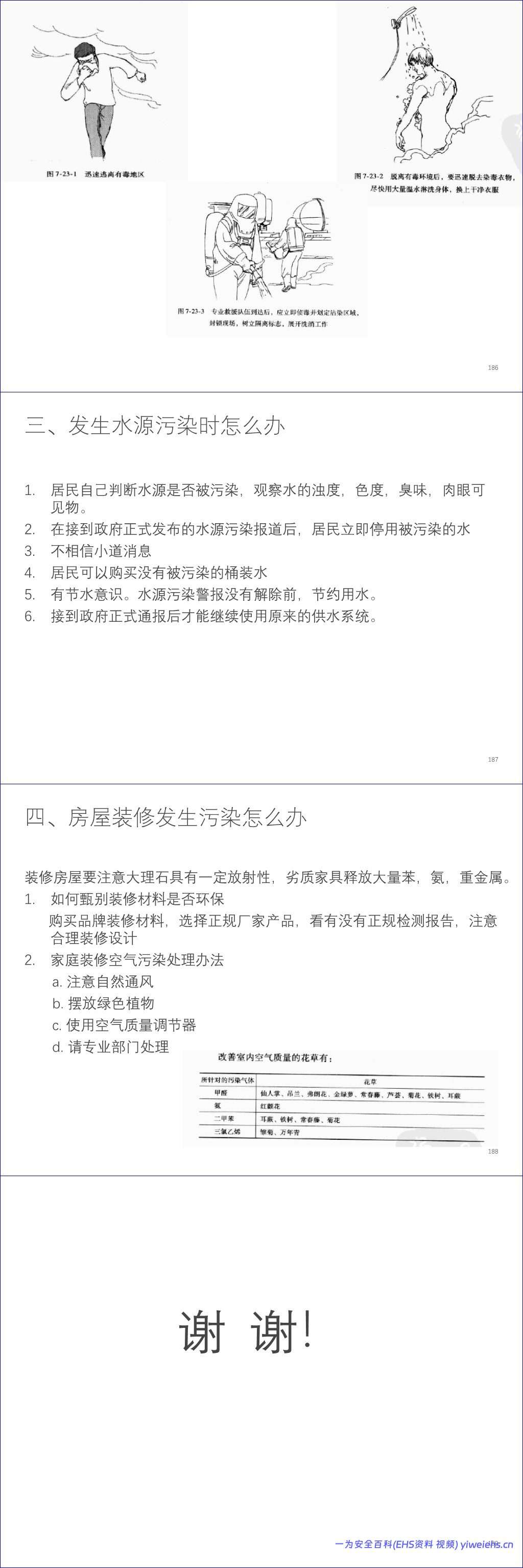 【PPT】全民防灾应急手册