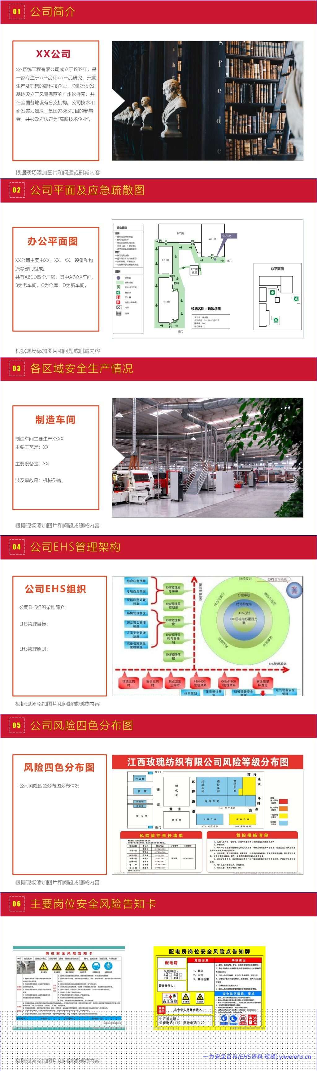 【PPT】史上最完美的员工安全培训