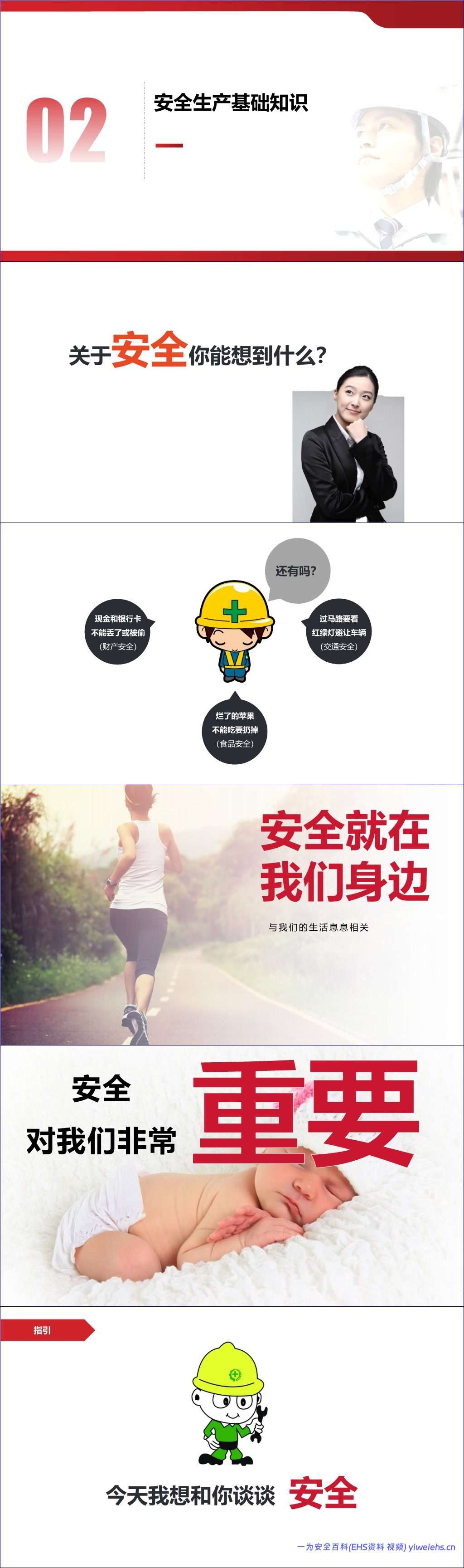【PPT】史上最完美的员工安全培训