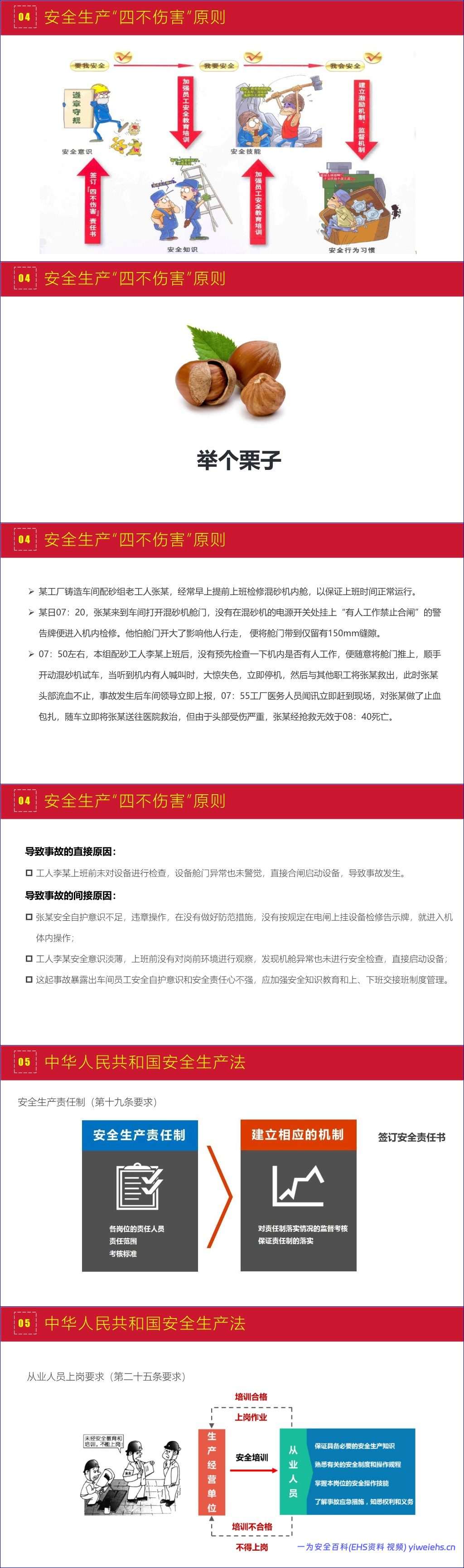 【PPT】史上最完美的员工安全培训