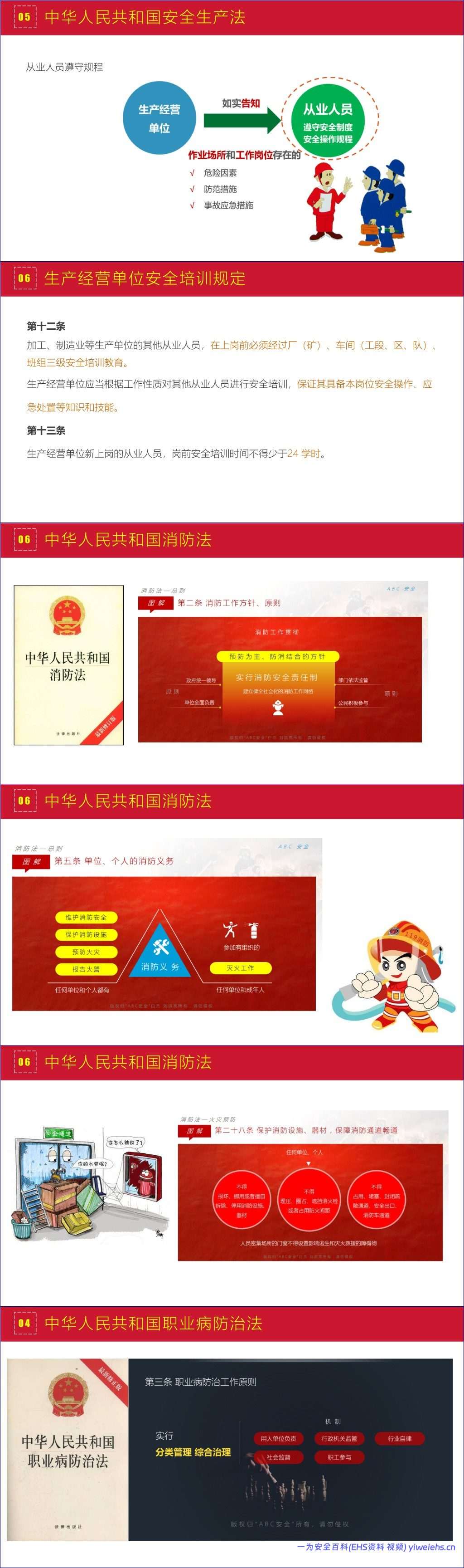 【PPT】史上最完美的员工安全培训