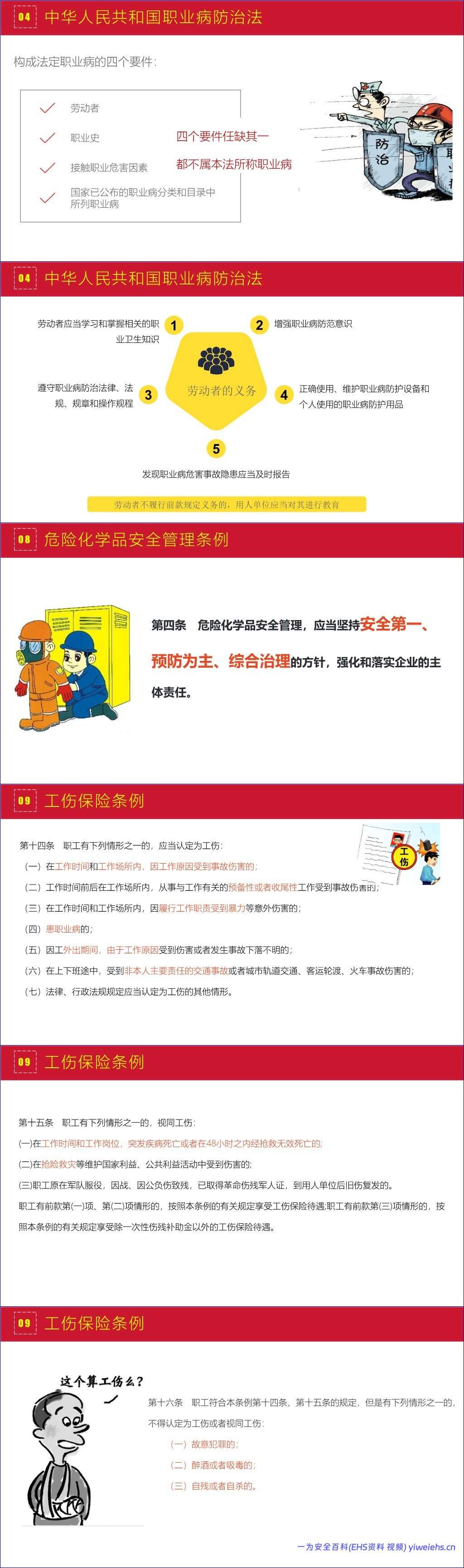 【PPT】史上最完美的员工安全培训