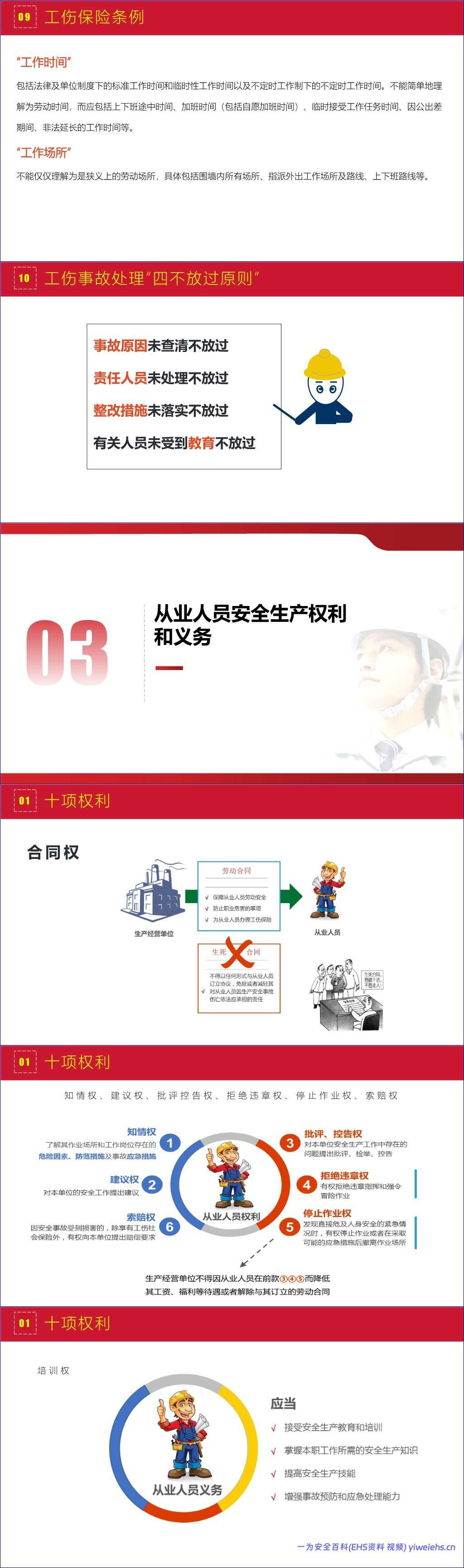 【PPT】史上最完美的员工安全培训