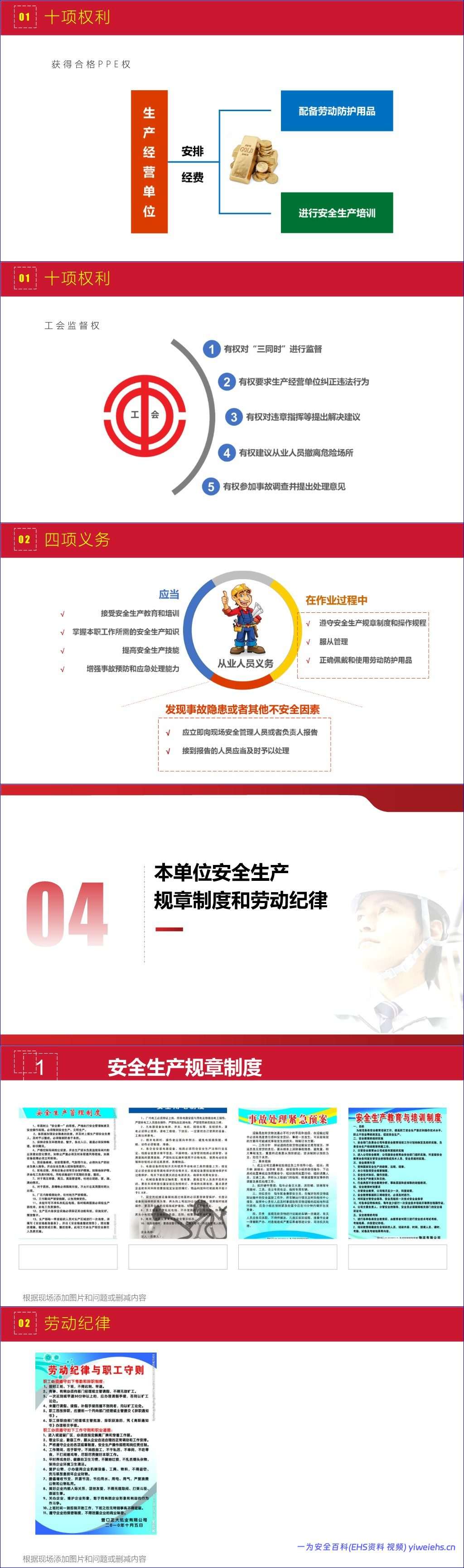 【PPT】史上最完美的员工安全培训