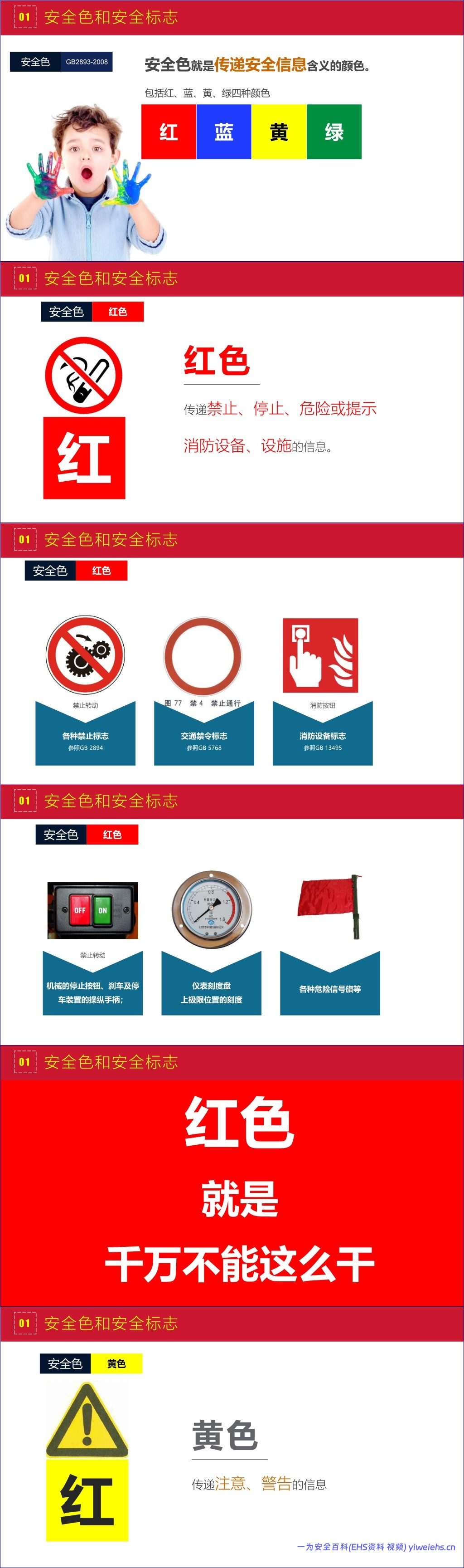【PPT】史上最完美的员工安全培训