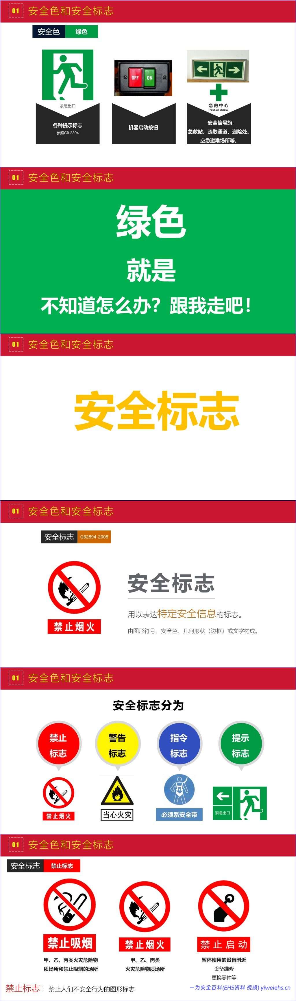 【PPT】史上最完美的员工安全培训