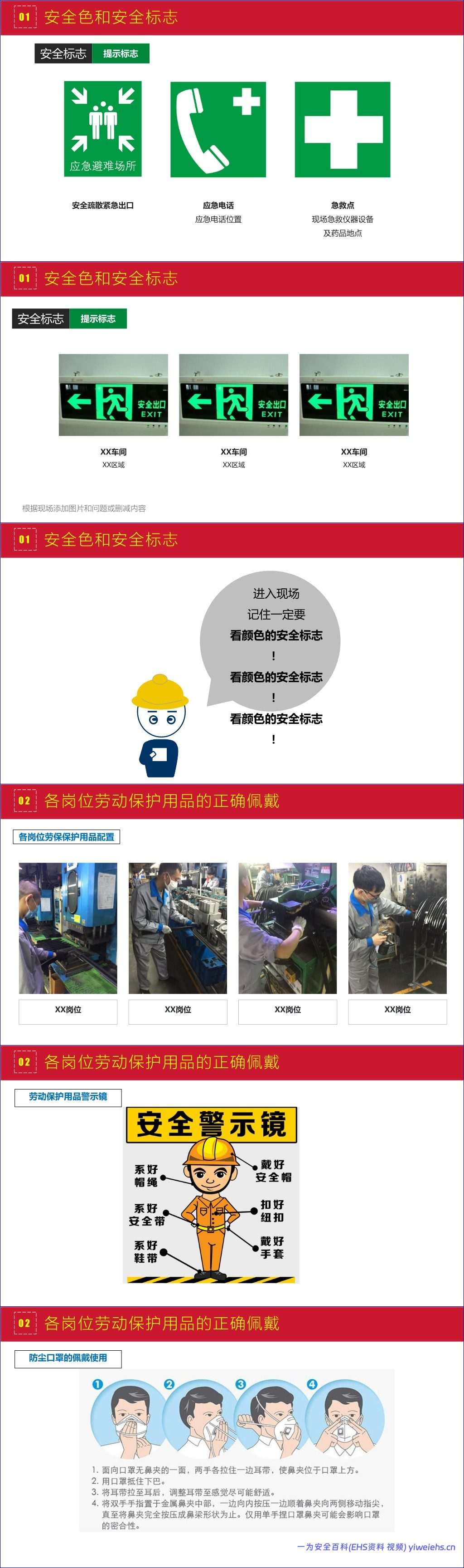 【PPT】史上最完美的员工安全培训
