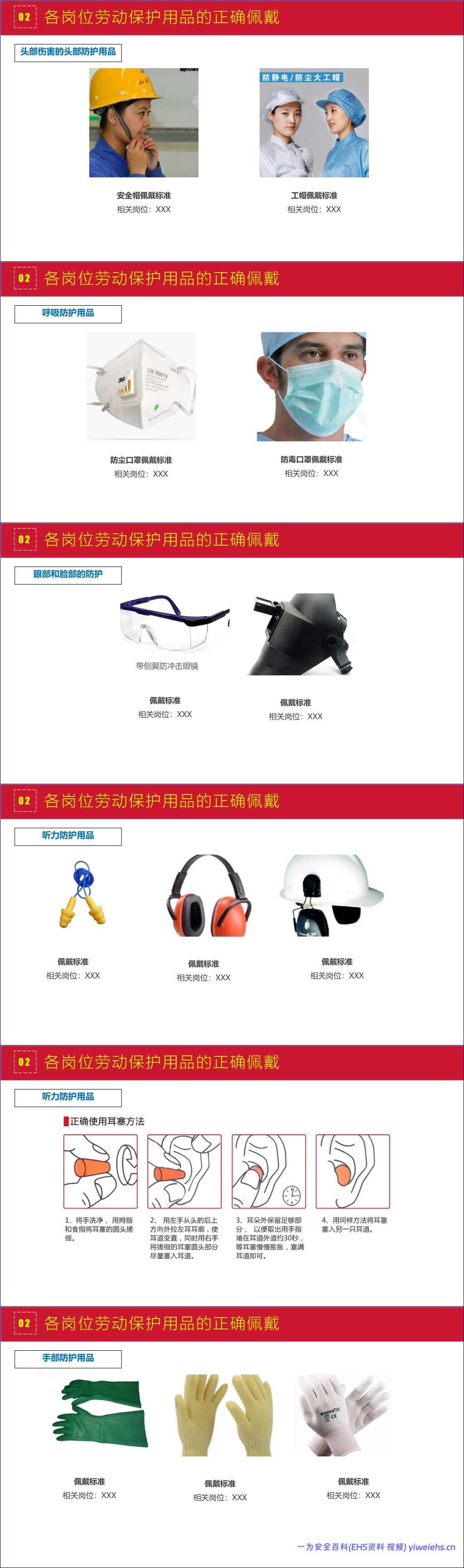 【PPT】史上最完美的员工安全培训