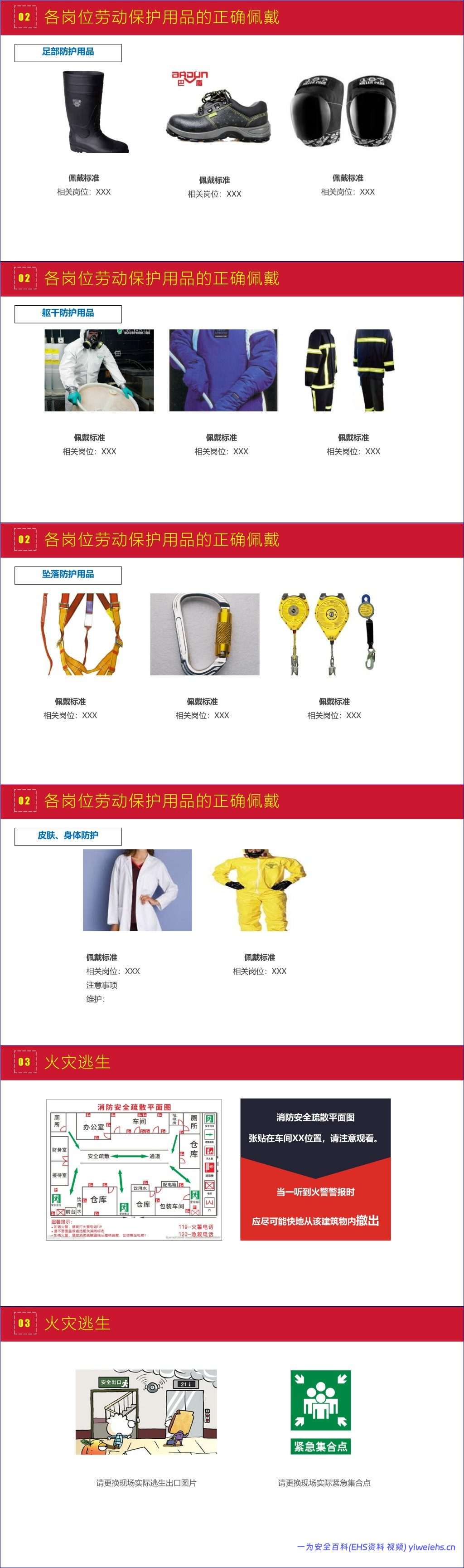 【PPT】史上最完美的员工安全培训
