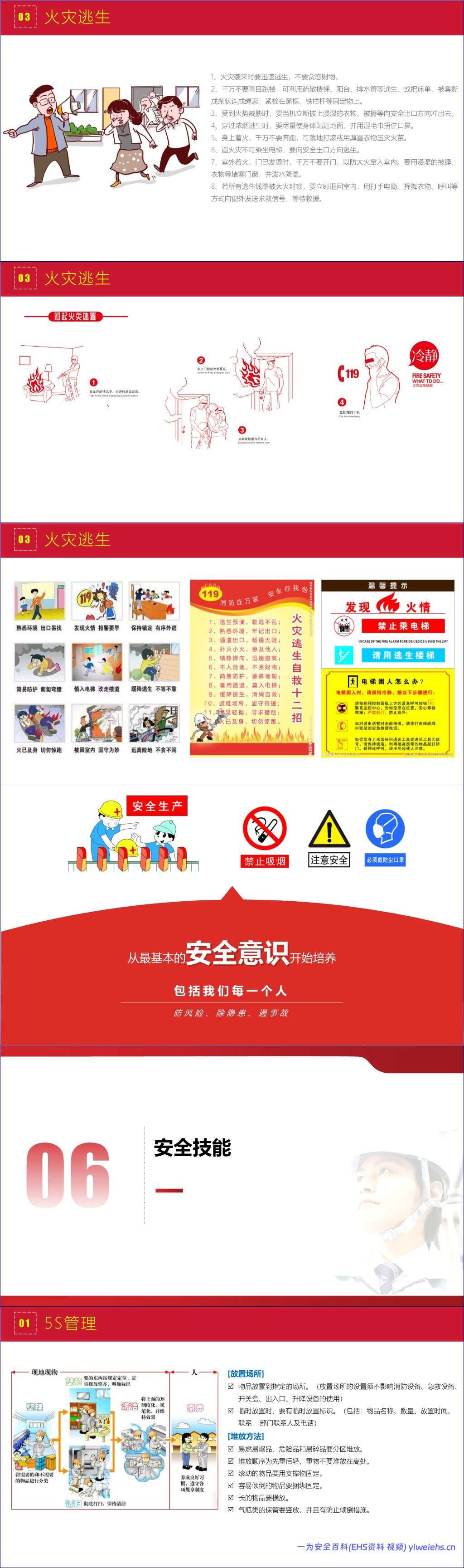 【PPT】史上最完美的员工安全培训