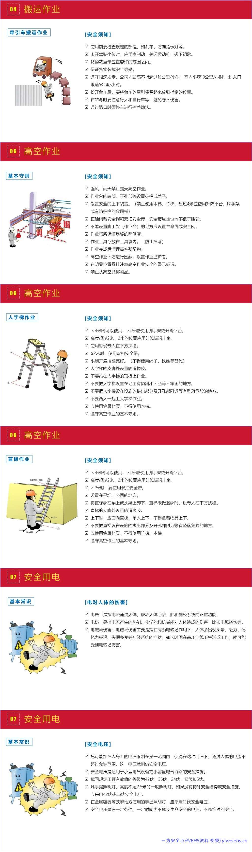 【PPT】史上最完美的员工安全培训