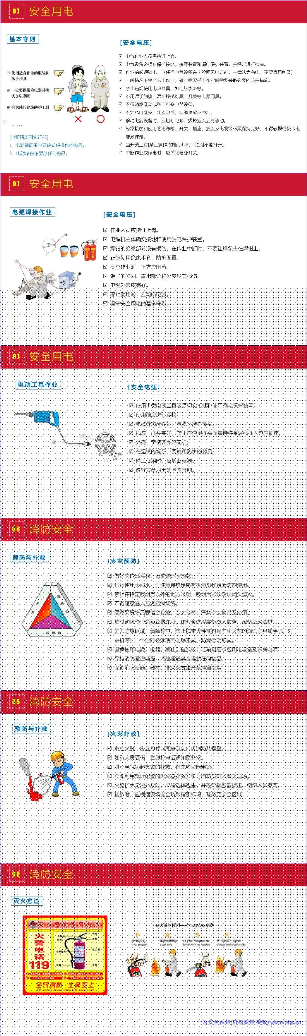 【PPT】史上最完美的员工安全培训
