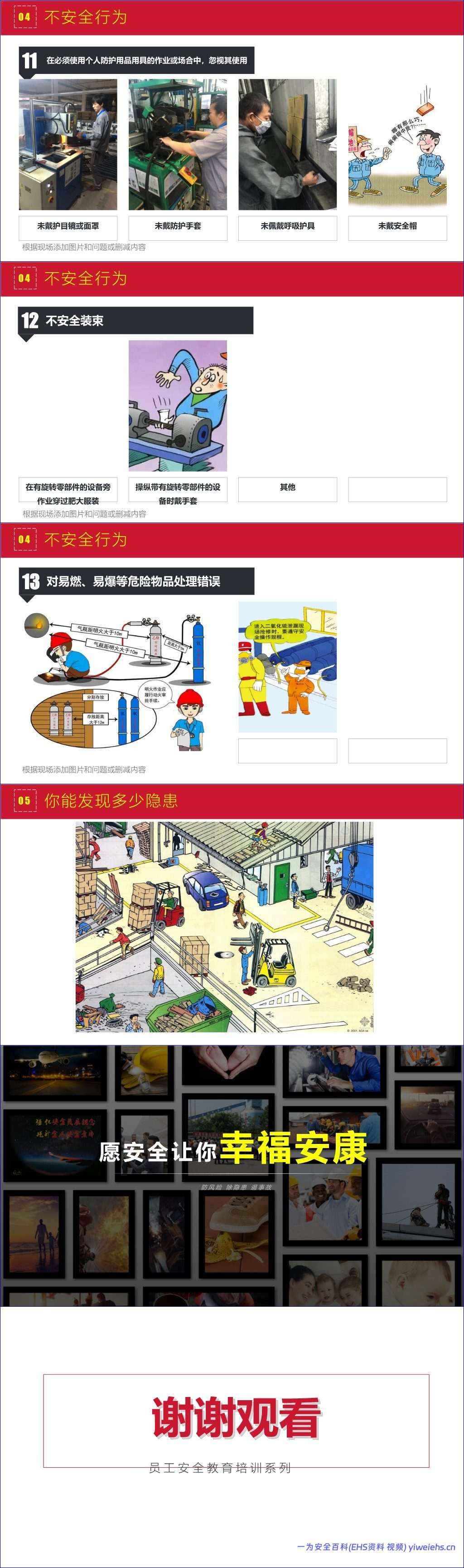 【PPT】史上最完美的员工安全培训