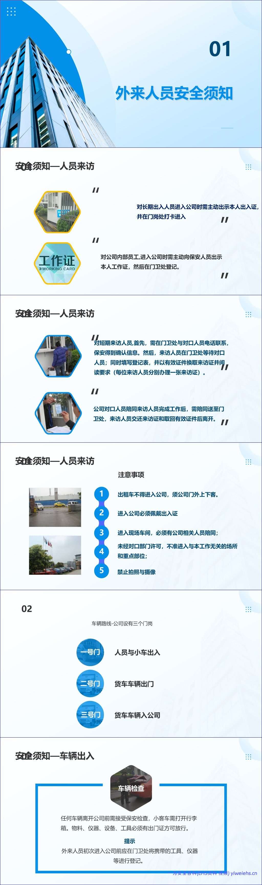 【PPT】外来人员安全须知