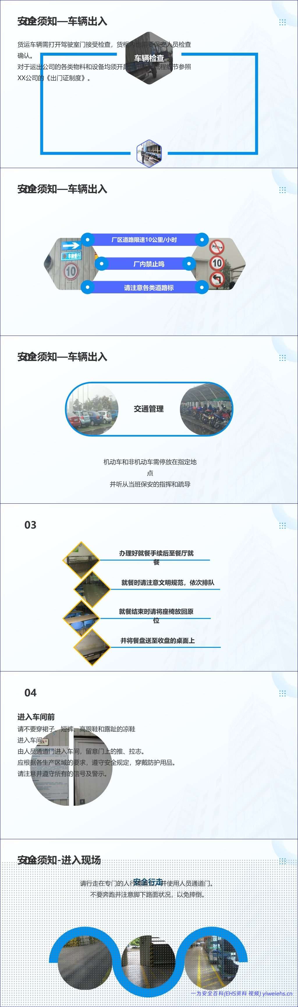 【PPT】外来人员安全须知